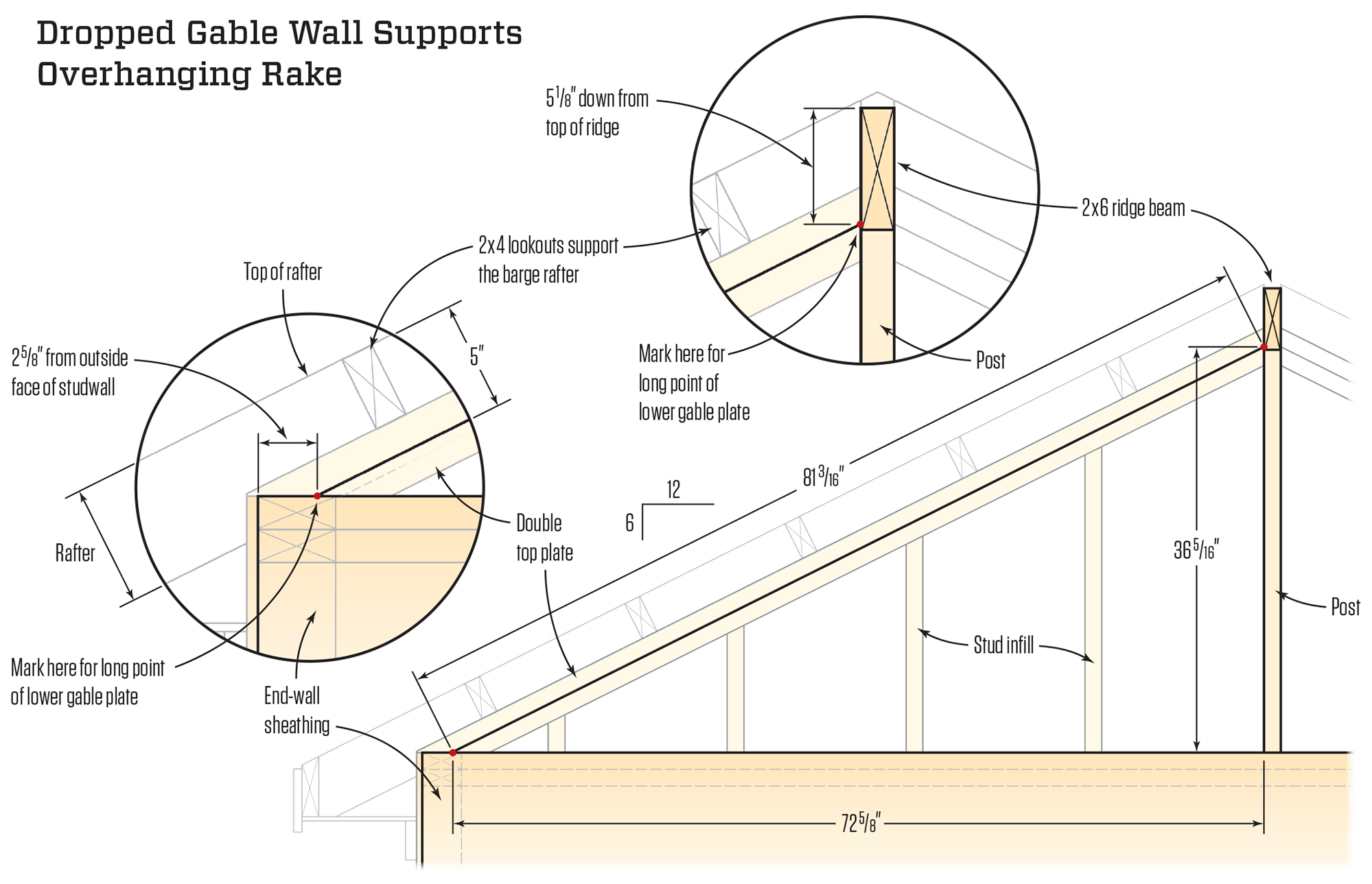 Barge Rafter Framing Infoupdate