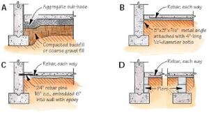 download flavor physics and the tev scale