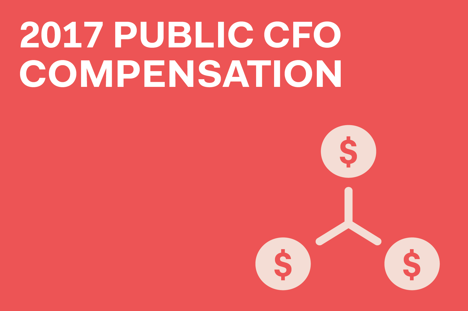 Public Builder CFO Compensation Scorecard Builder Magazine