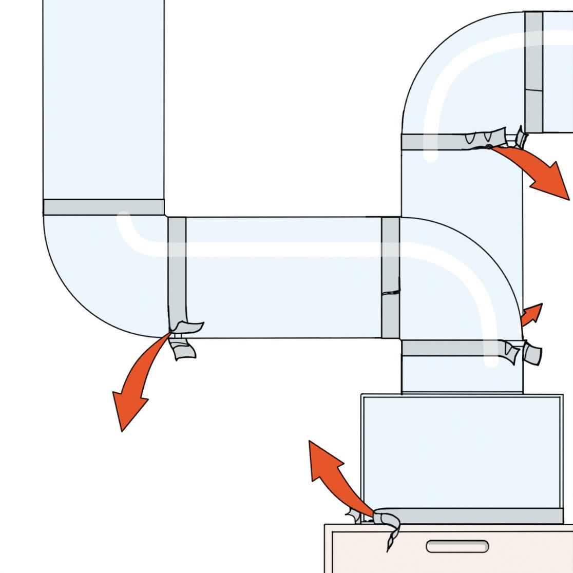 Duct Leaks Builder Magazine