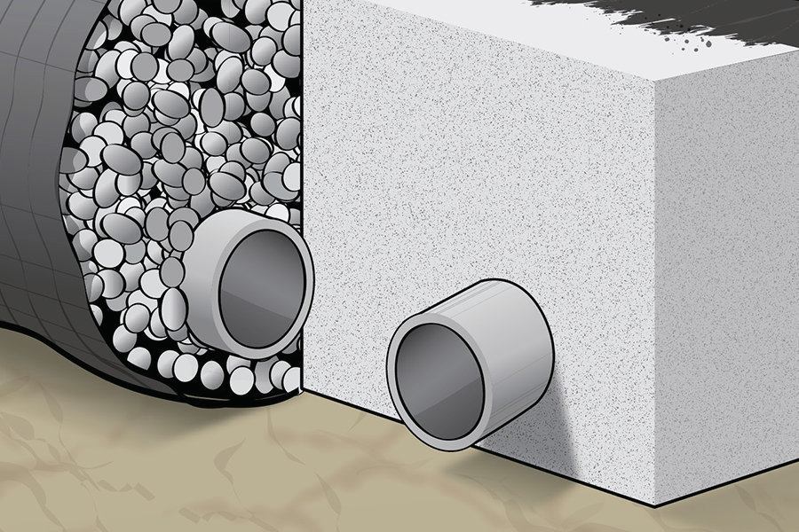 Create the Best Foundation Drainage Builder Magazine