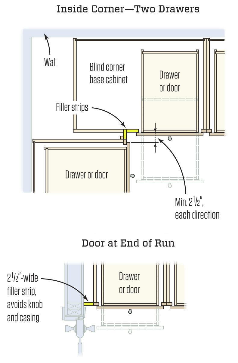 Filler Strips JLC Online