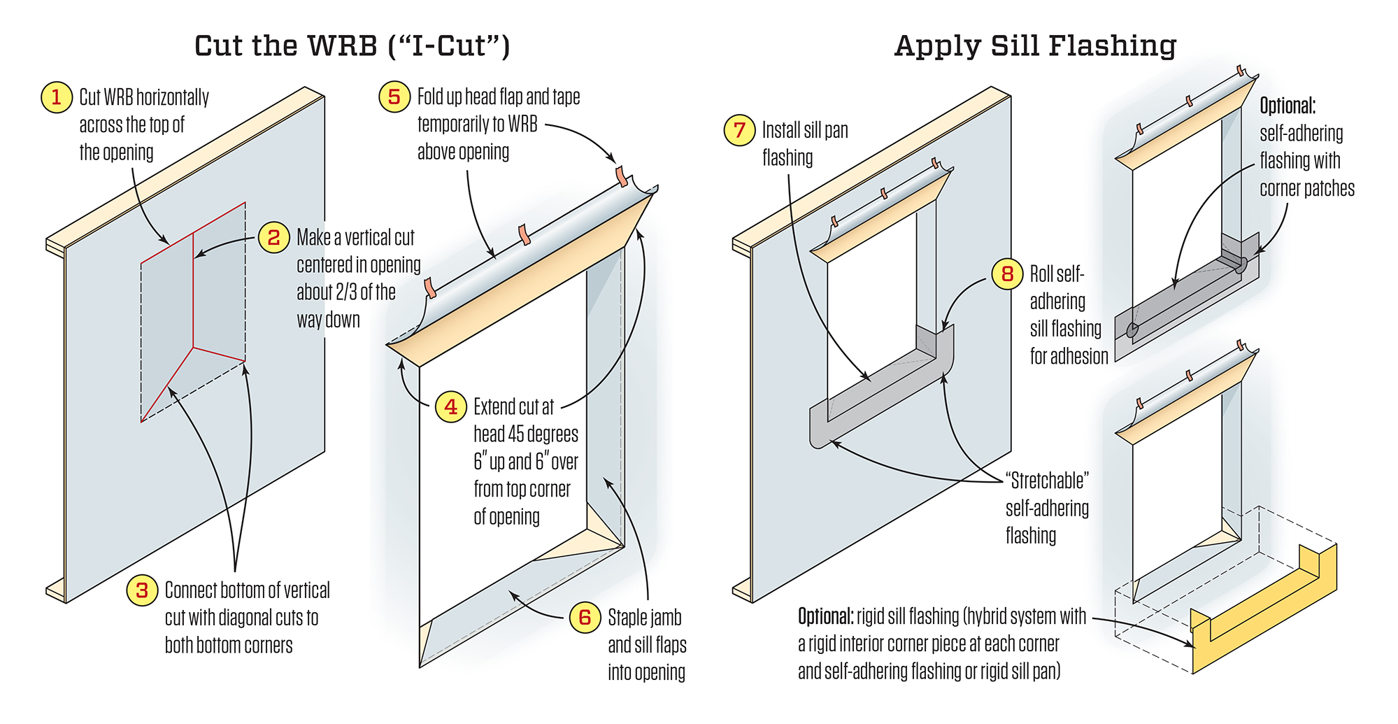 Window Installation Service Evans Ga