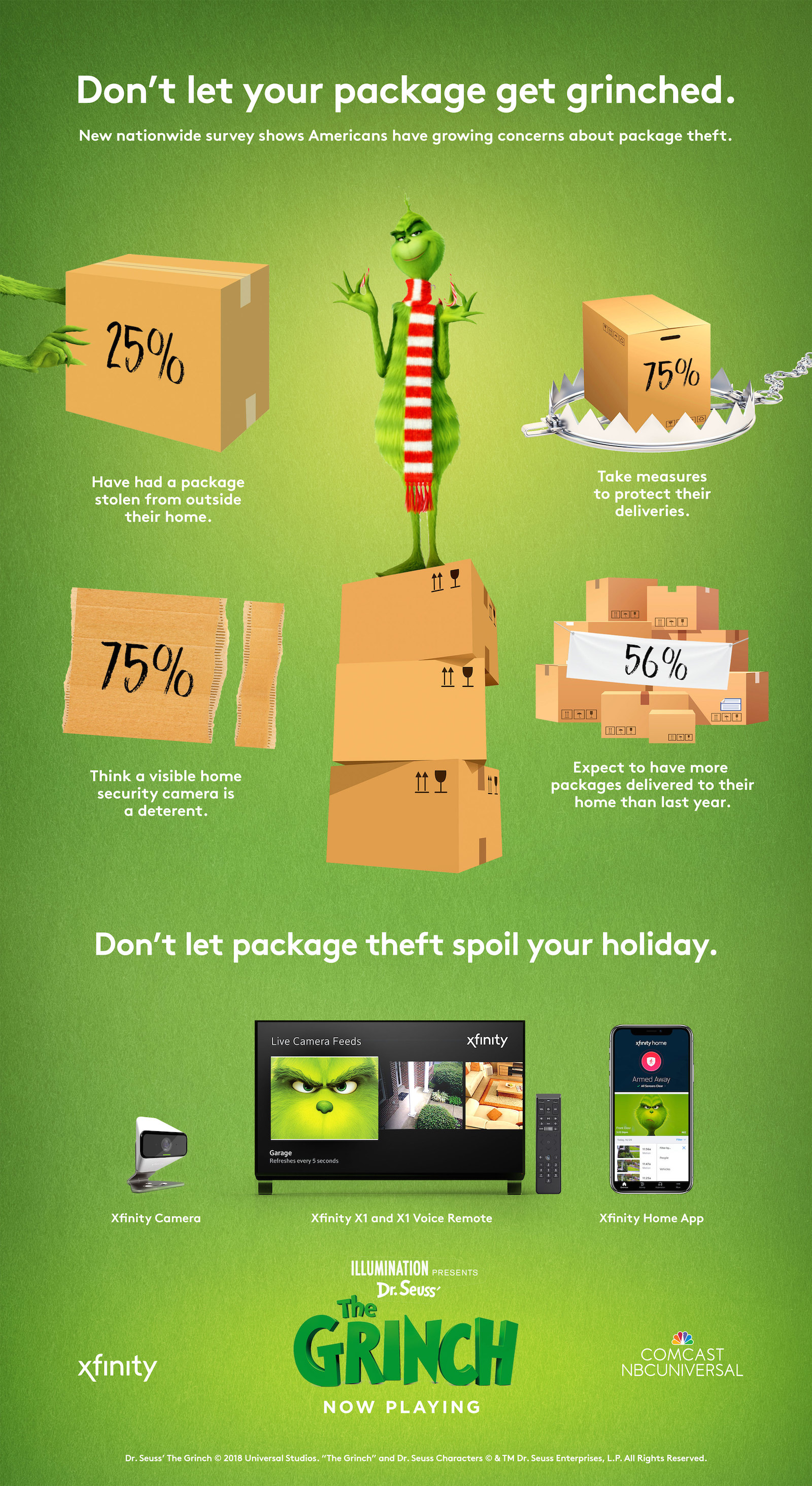 Comcast Security System Targets Package Thieves Builder Magazine