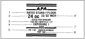 Q A Painted Plywood Floors Jlc Online