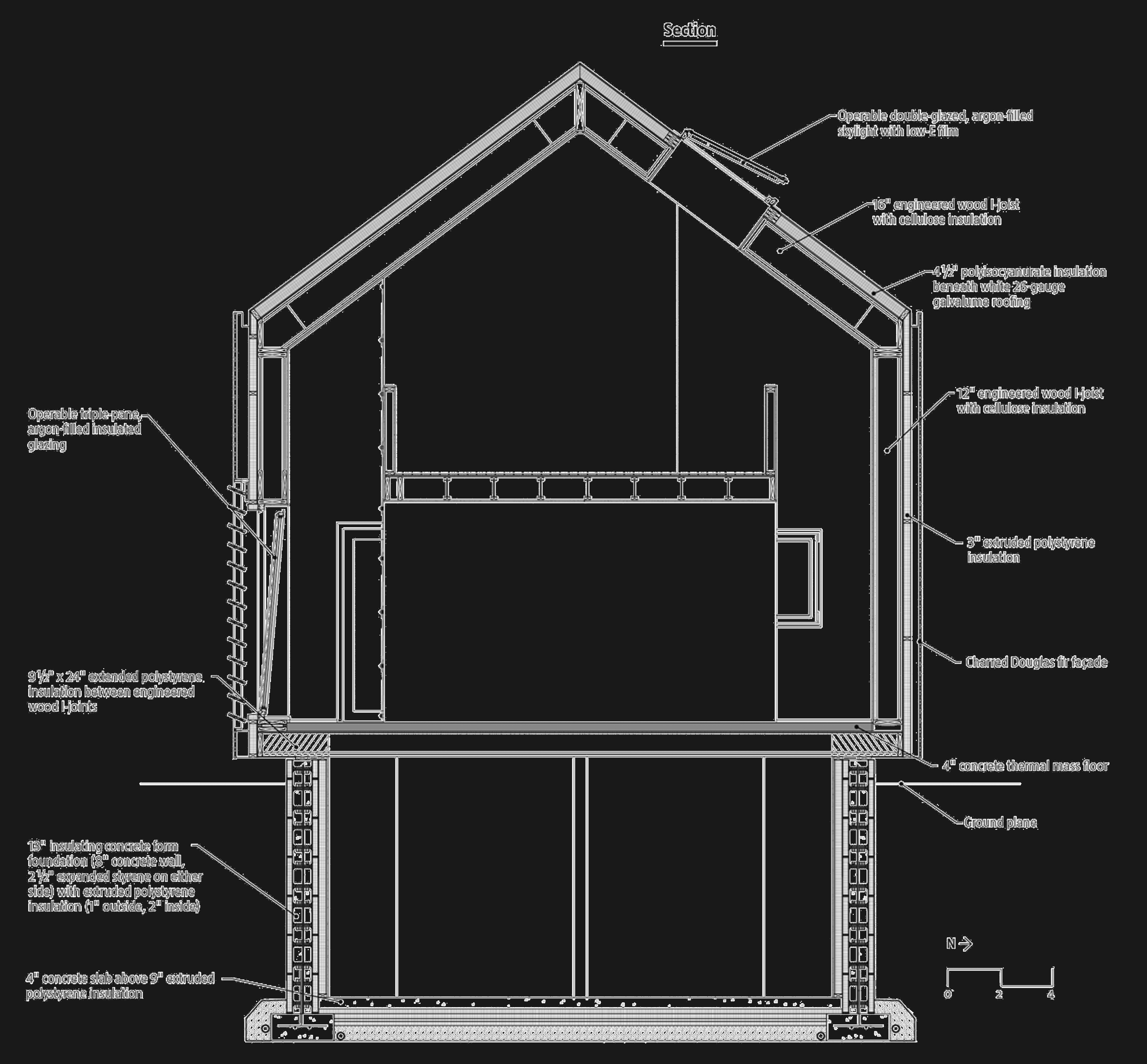 Superinsulated House Architect Magazine