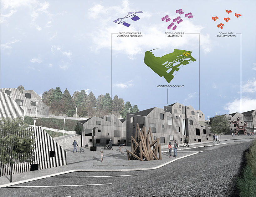 Bartlett Commons Builder Magazine