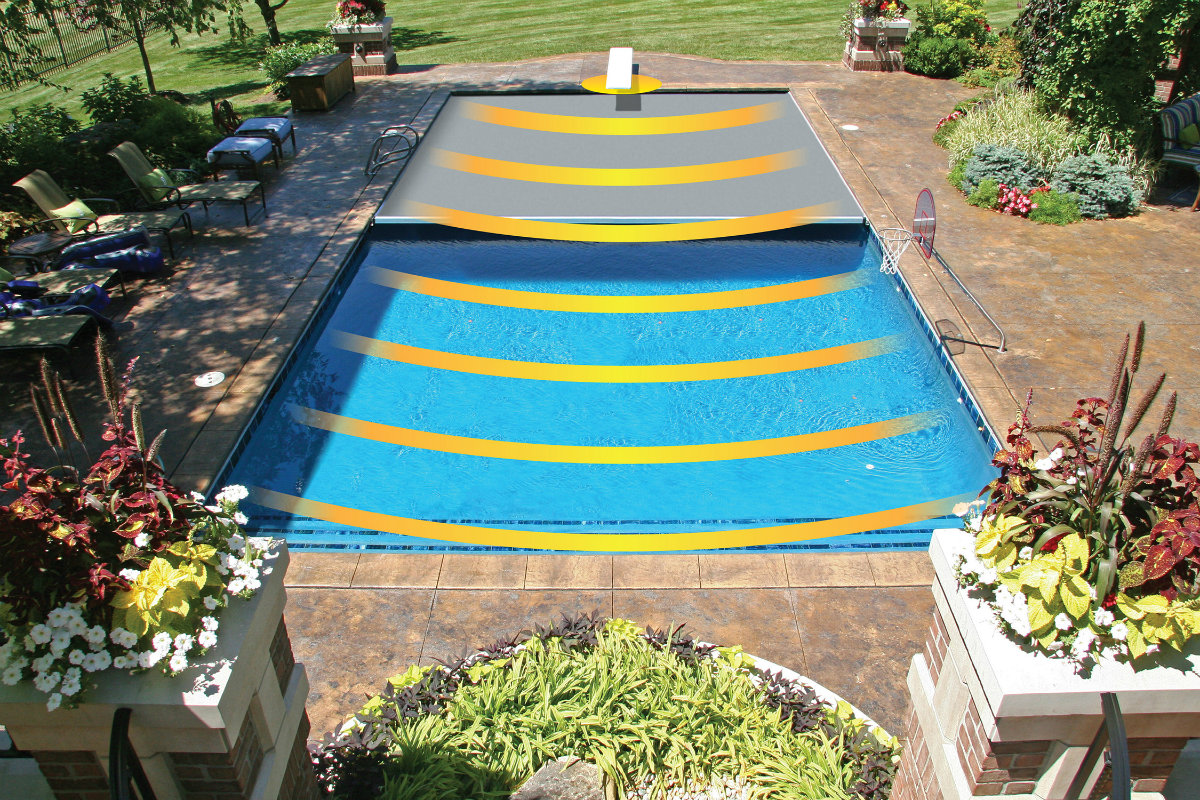 Automatic Pool Covers Releases SmartMotion Technology Pool & Spa News
