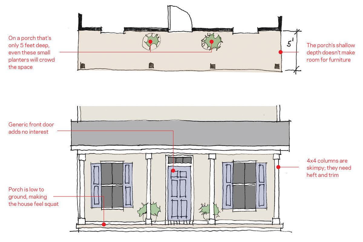 How To Design A Great Front Porch | Builder Magazine