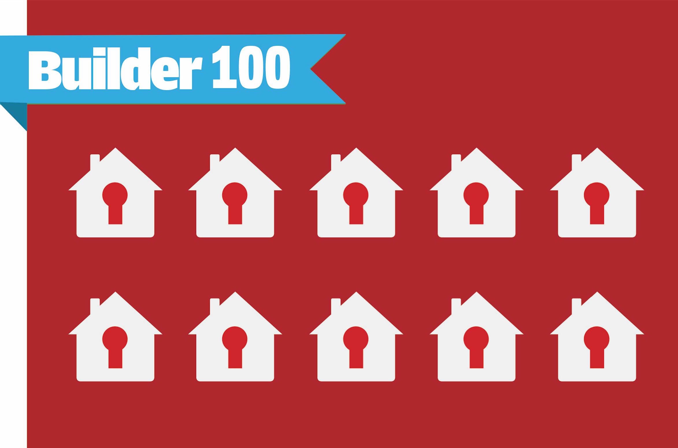 BUILDER 100 The Top Ten FastestGrowing Private Companies Builder