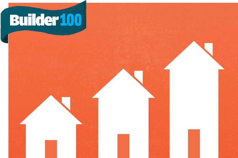 Builder 100 10 Builders That Increased Sales Most YearoverYear