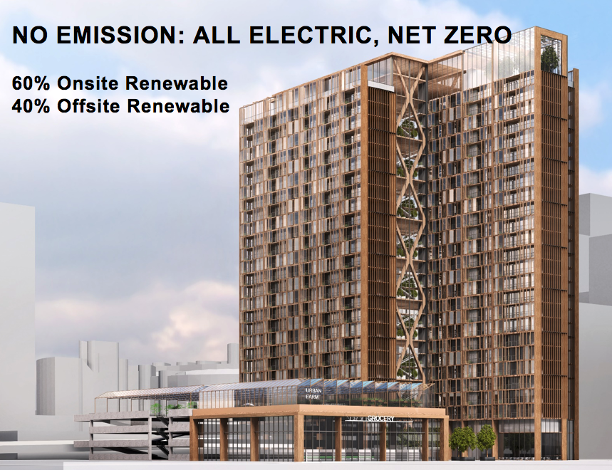 Top 5 Residential Green Building Certifications You Should Know - Sustainable Apartment Renovation Passive House Certification