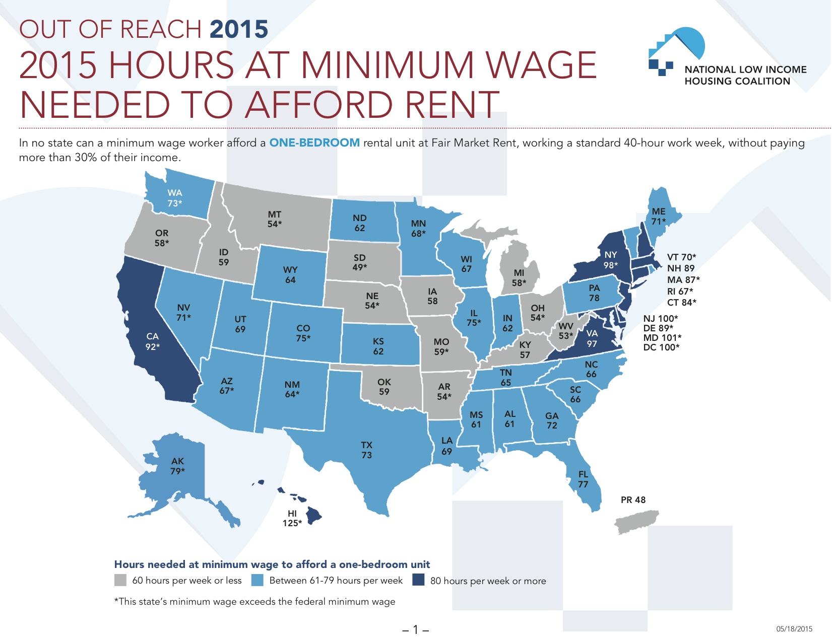 Affordable Housing Out of Reach for Many Americans Housing Finance Magazine