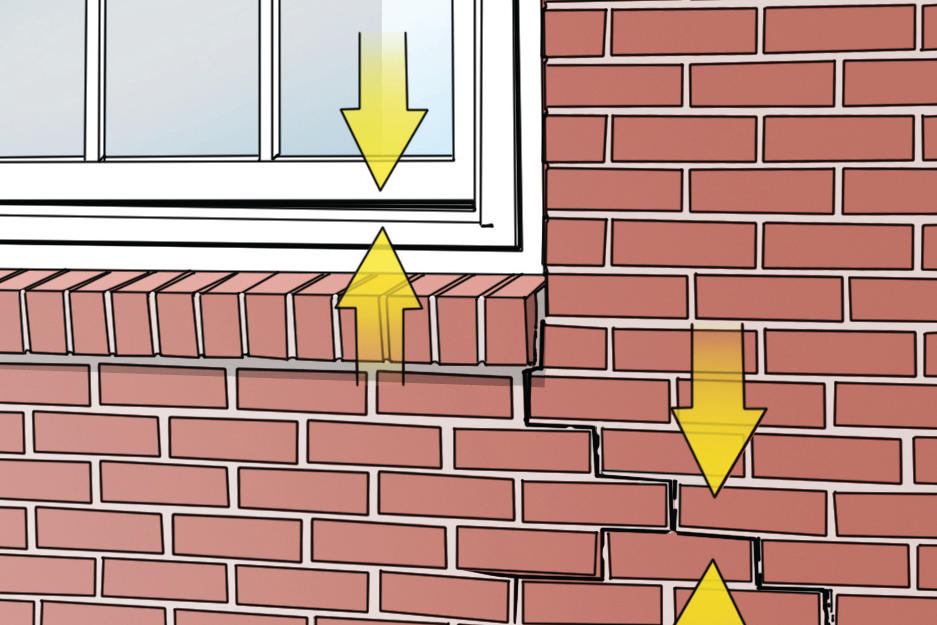 Foundation Settling | Builder Magazine