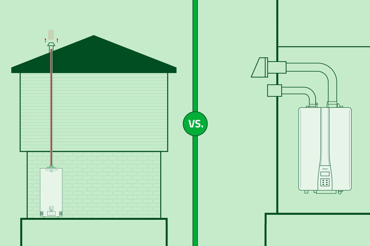 Tankless Water Heater