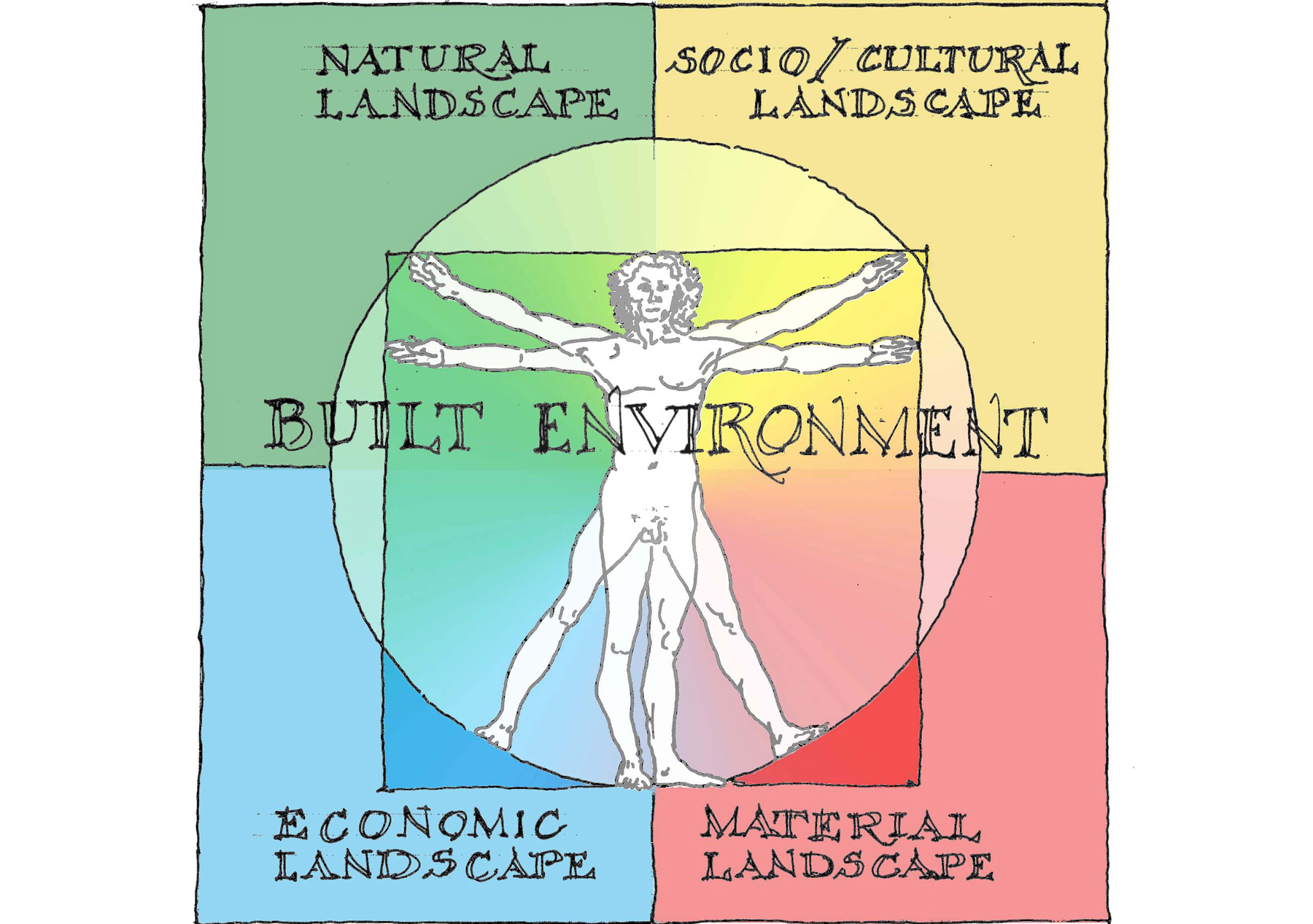 Chaleff & Rogers Architects Architect Magazine