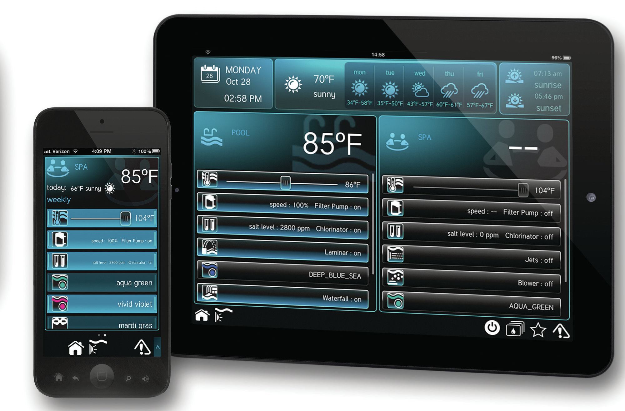 Hayward Pool Products OmniLogic Backyard Automation System Pool & Spa