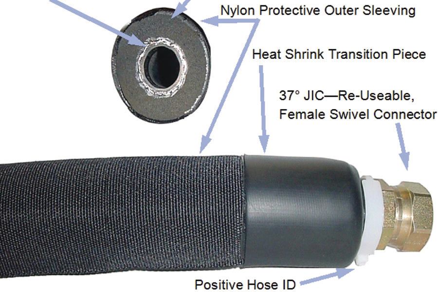 Arctic Fox Insulated Coolant Hoses Concrete Construction Magazine