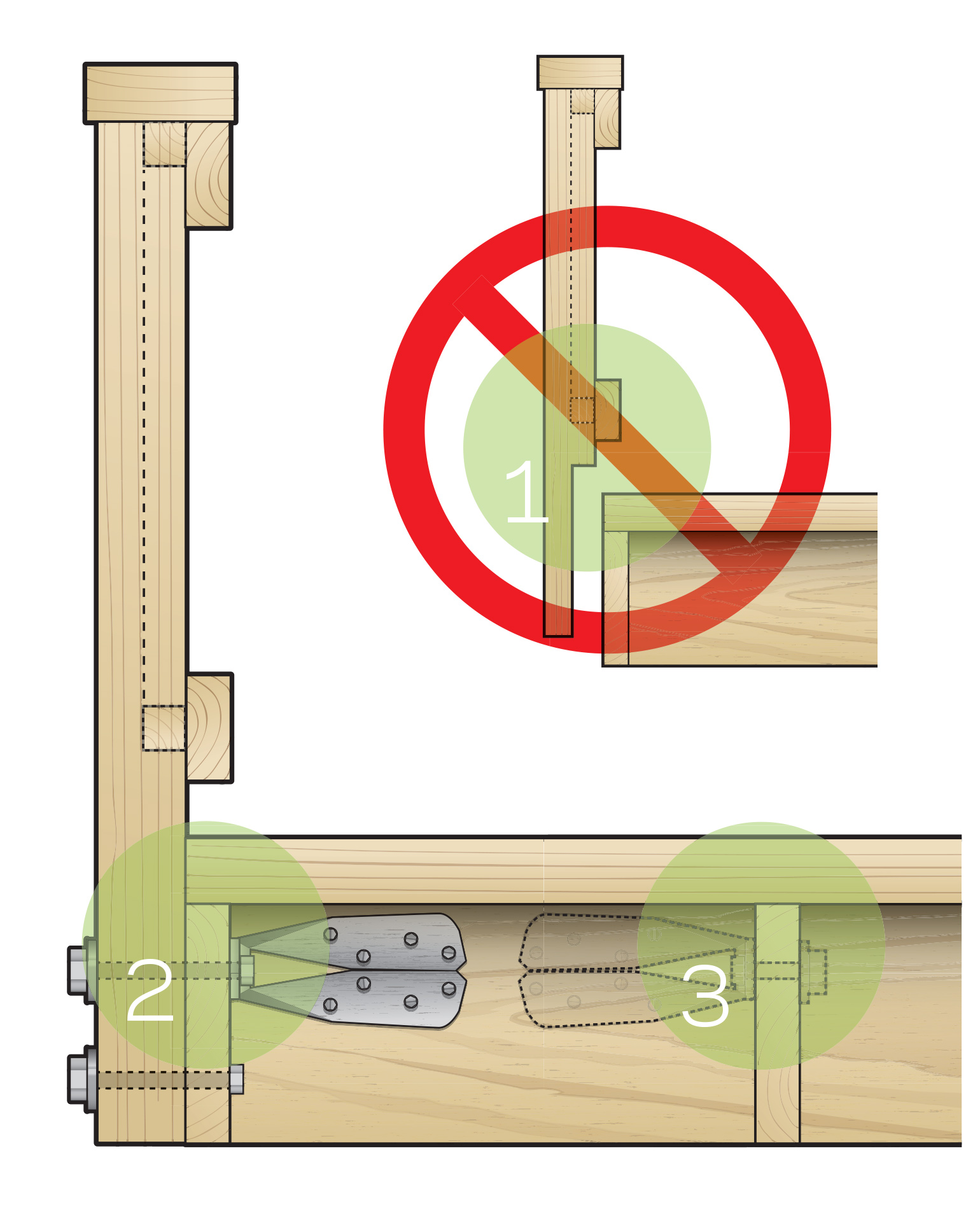 Attaching Deck Rail Posts Builder Magazine