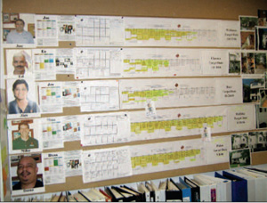 form outlook for Remodeling Manager Control Mission Production form outlook for Remodeling Manager Control Mission Production