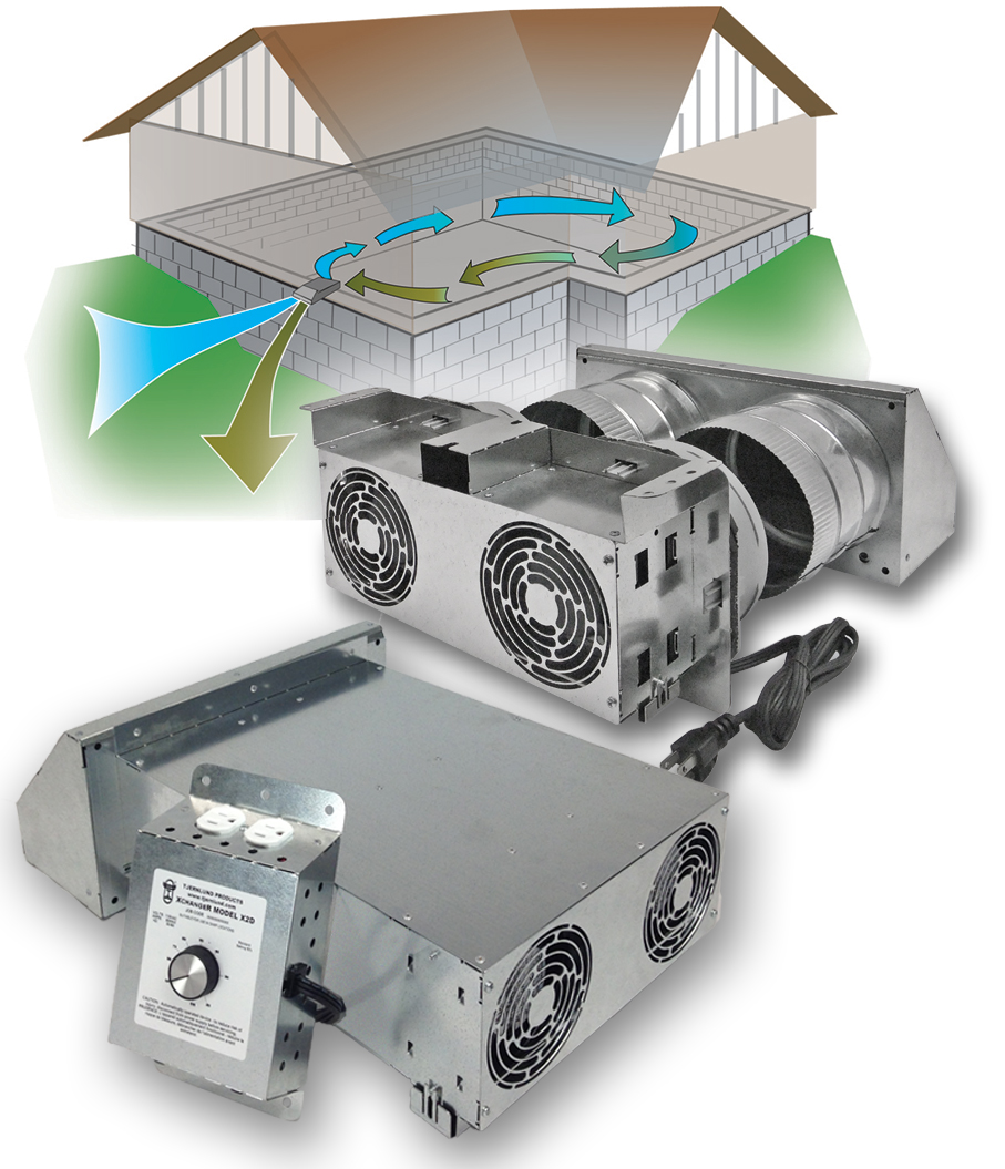 Improve IAQ, meet ventilation requirements Cure DampMusty Basements