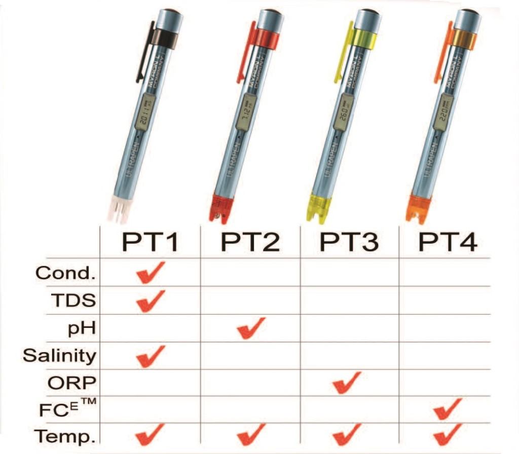 Myron L PT4 Ultrapen Pocket Tester Free Chlorine, 52 OFF