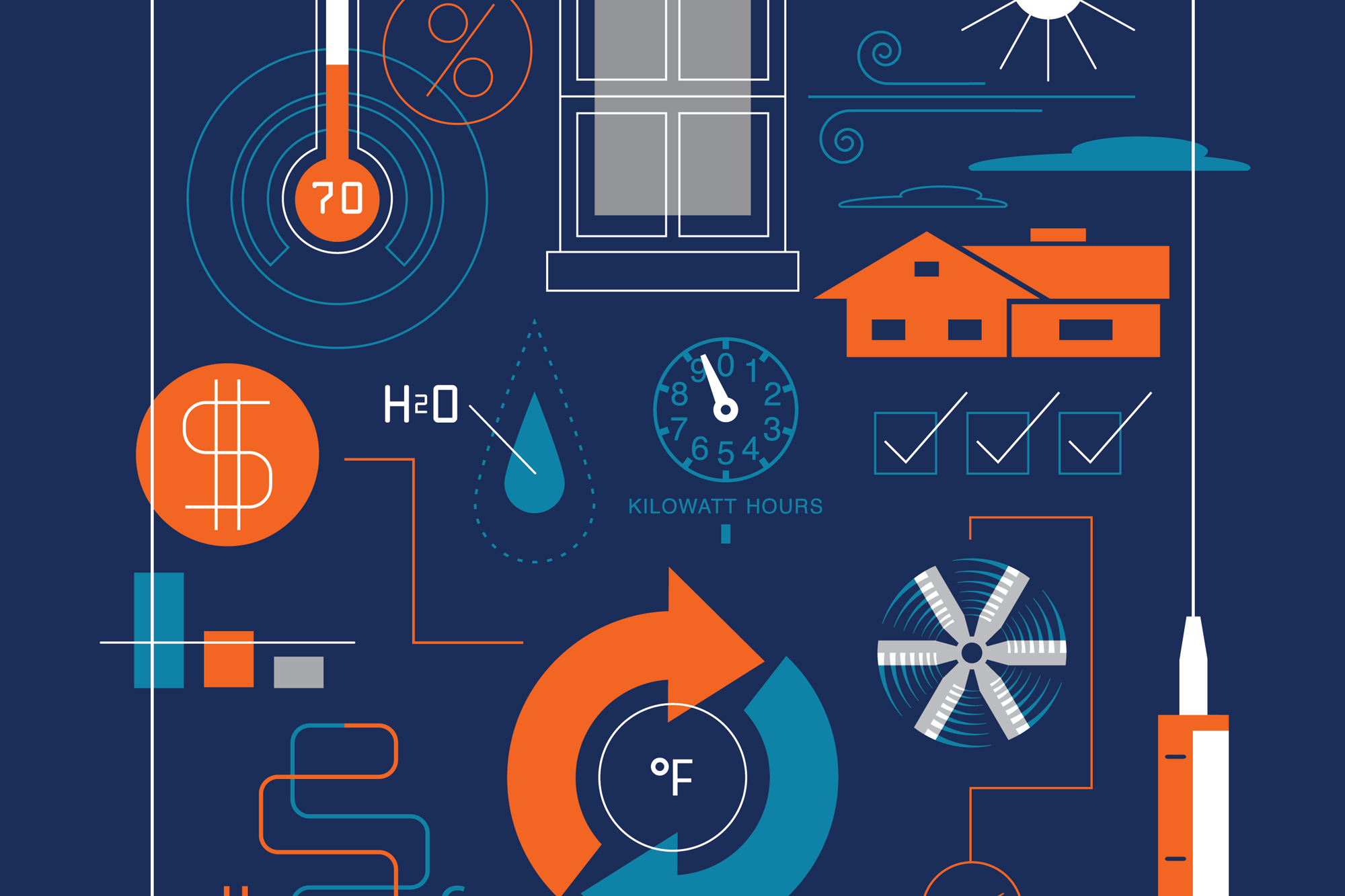 Energy Retrofits Why the Time Has Come to Make Them Part of Your