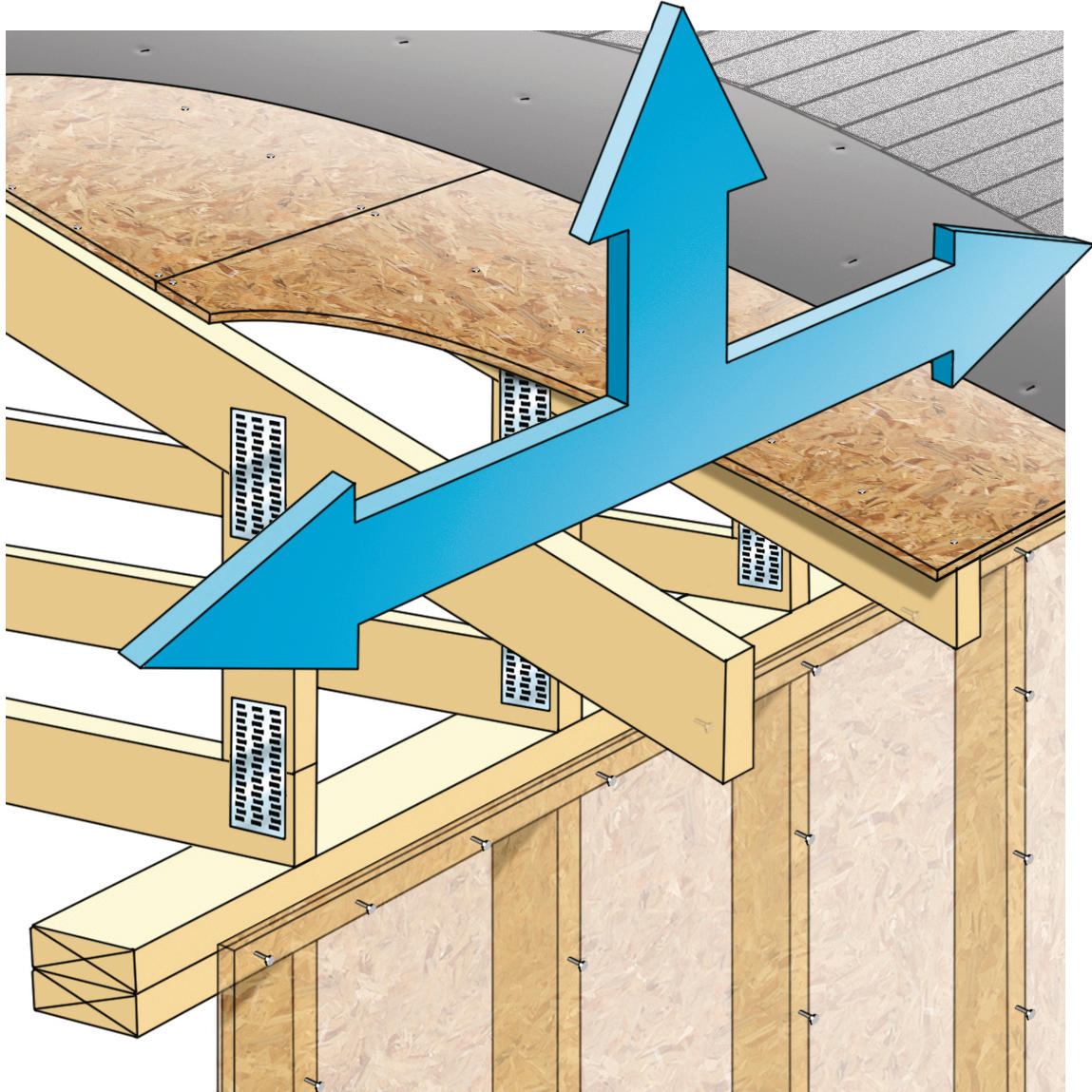 Tall Heel Truss Builder Magazine