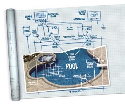 Grid Proponents Fail to Alter NEC| Pool & Spa News