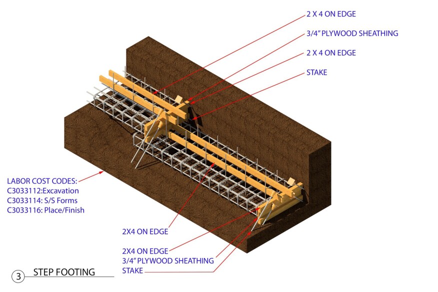 We’ve developed checkboxes that can be applied to every structural element in the 3D model.