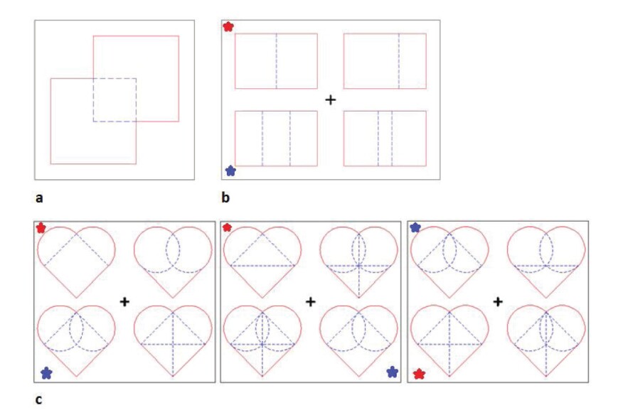 Shapes that Sudhir Pasala and his colleagues used in their research on spatial perception
