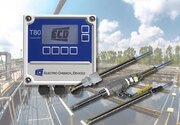 Liquid Analyzers