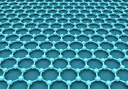Graphene: A 'Supermaterial' Future