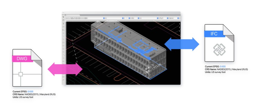 vectorworks 2022 twinmotion