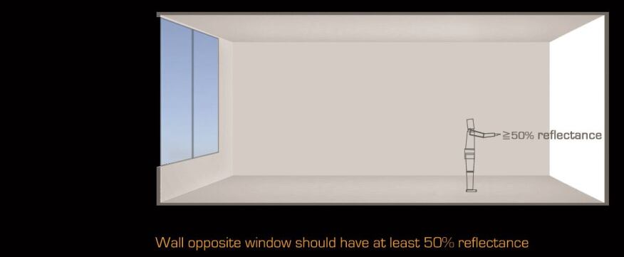 Figure 7: Wall opposite window should have at least 50% reflectance