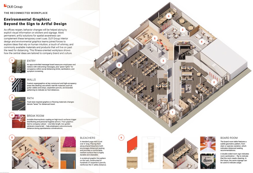 DLR Group's interior design and environmental graphics teams collaborated to conceptualize "more permanent, artful solutions for spatial awareness [to] complement temporary, overt cues" such as signage and stickers reminding people of physical distancing and other safe practices during the COVID-19 pandemic.