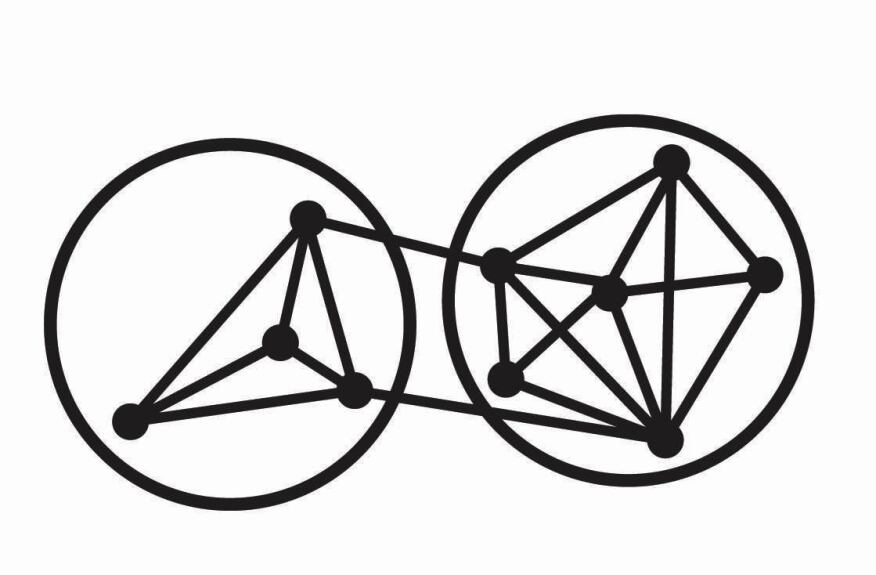 Christopher Alexander’s book, Notes on the Synthesis of Forms, includes this diagram, intended to illustrate how design problems can have a series of linked variables that operate in independent subsystems.