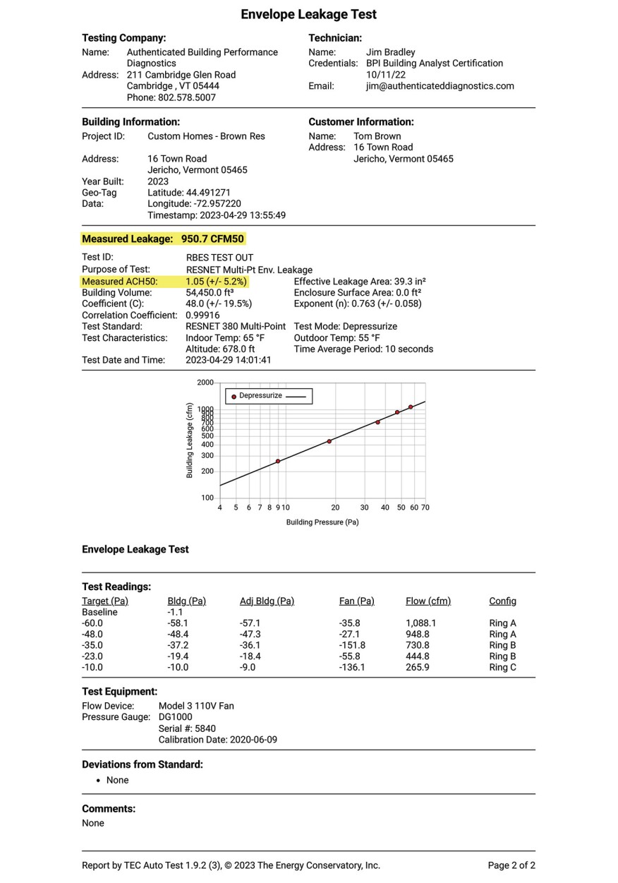 The report can be emailed as a PDF to yourself and your client in real time.