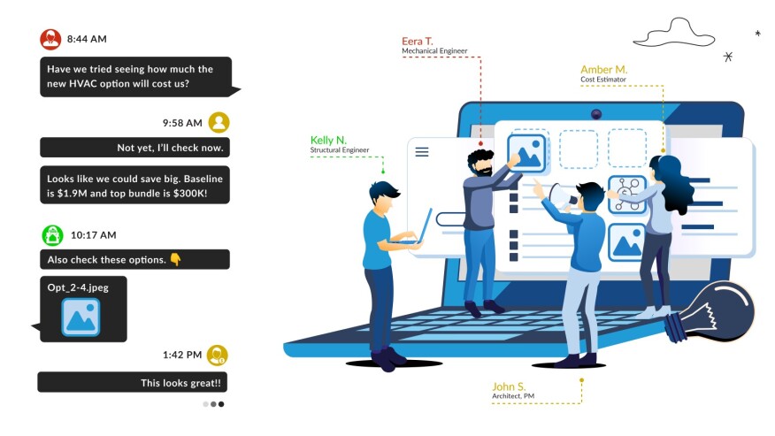 Cove.Tool's Integrated Teams feature