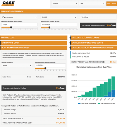 case launches dynamic total cost of