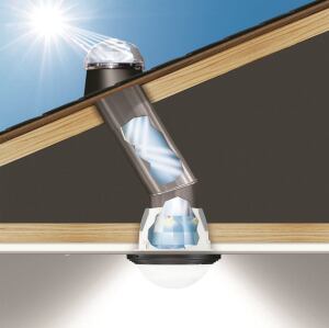 Smart LED System
