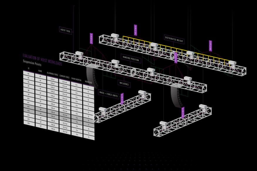 Braceworks on Vectorworks 2018