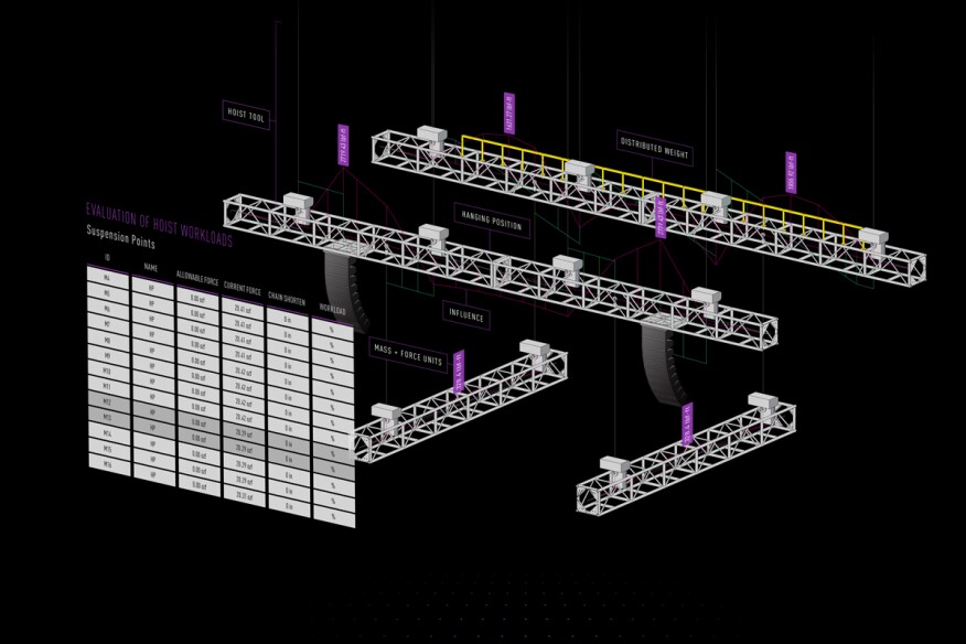 vectorworks viewports