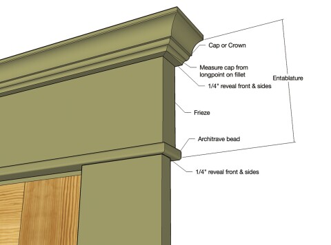 Trim called backband  Moldings and trim, Window trim ideas