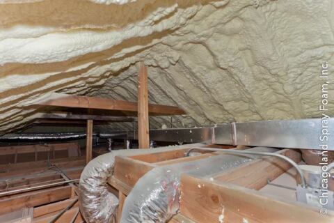 Is Spray Foam Insulation Flammable? - Spray On Foam & Coatings