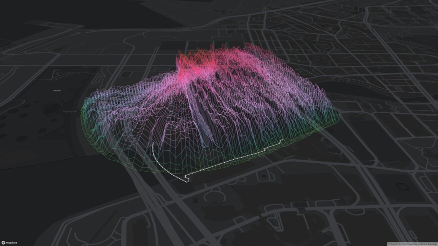 The visualization of the soundscape of Marina Esplanade in Singapore