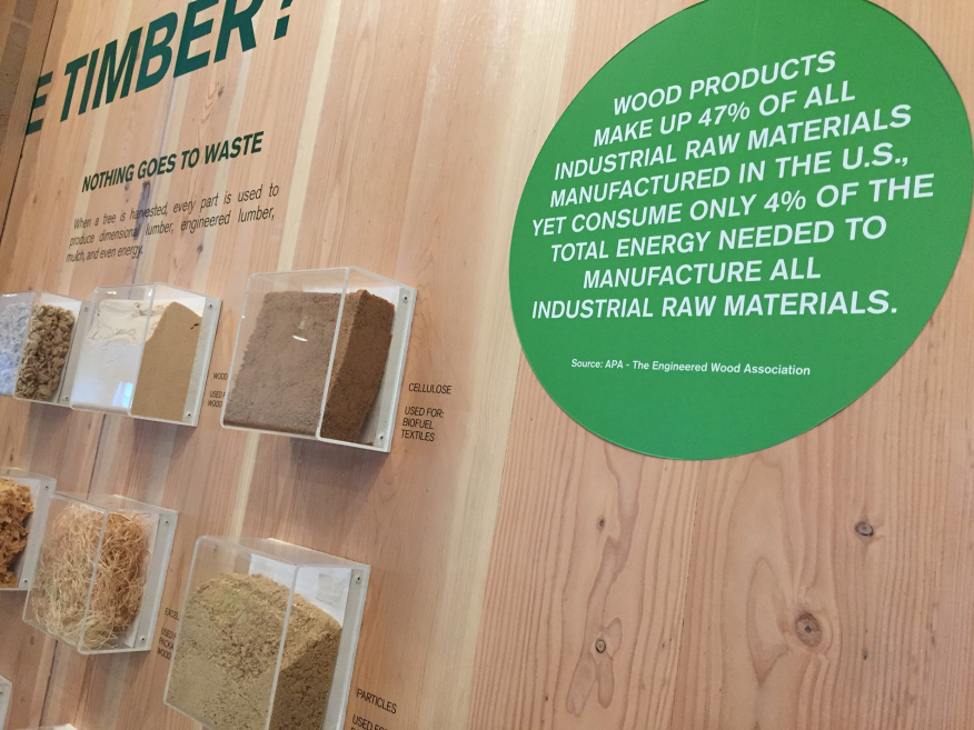 Part of the TimberCity exhibit, this time on energy use