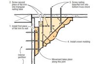 A Trim Detail to Hide Truss Movement