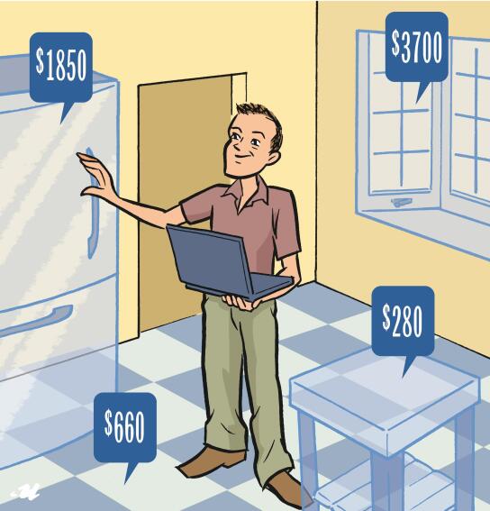 Bigger Sales, Just a Click Away: Online Cost Estimator