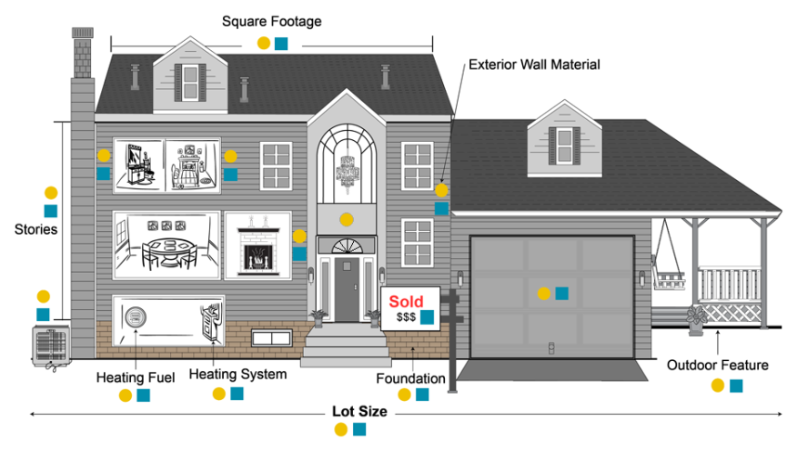 Click here for the interactive version, which offers downloads of data on each highlighted point.